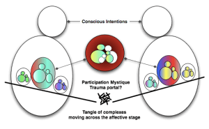 COUPLEEXPERSTACOMPLEX.GRAF10-12