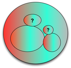 ExpStateSelfOtherAffect